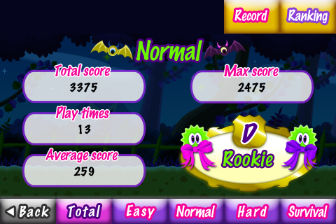 Screenshot Speedy ball Screenshot Speedy ball